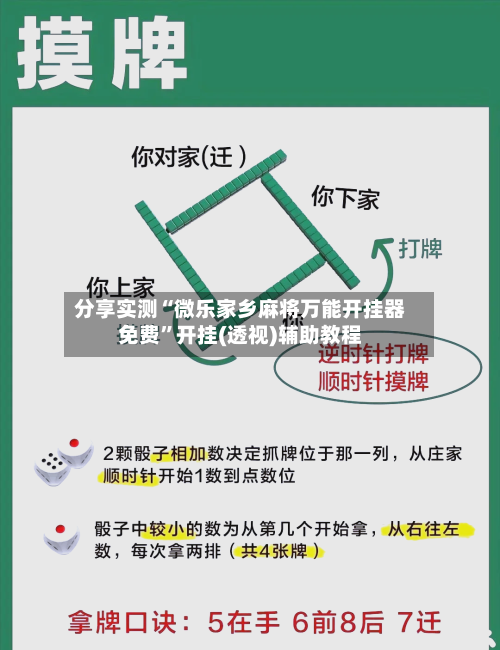 分享实测“微乐家乡麻将万能开挂器免费”开挂(透视)辅助教程-第1张图片