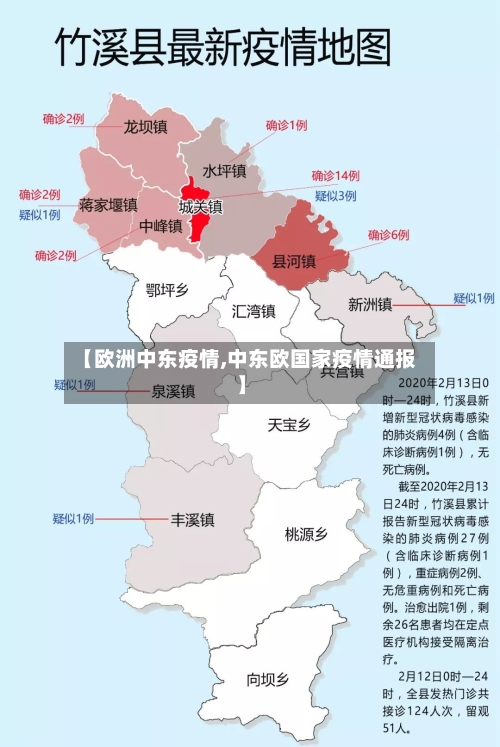 【欧洲中东疫情,中东欧国家疫情通报】-第3张图片