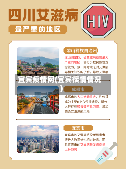 宜宾疫情网(宜宾疾情情况)-第1张图片