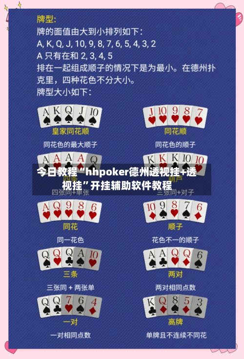 今日教程“hhpoker德州透视挂+透视挂”开挂辅助软件教程-第2张图片