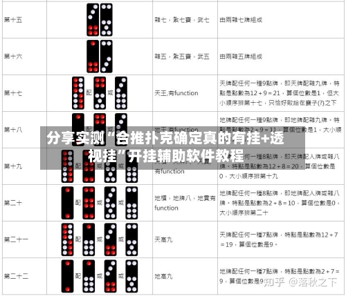 分享实测“合推扑克确定真的有挂+透视挂”开挂辅助软件教程-第2张图片