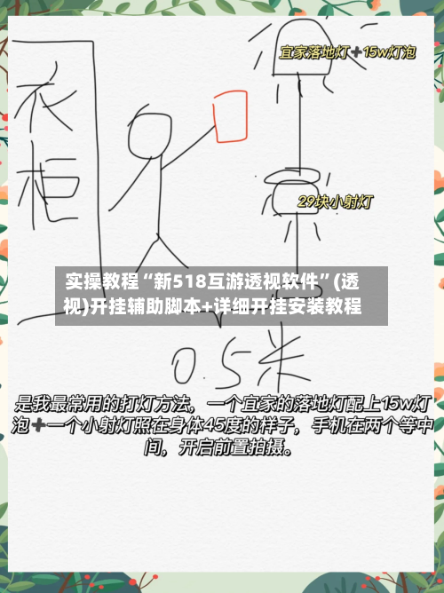 实操教程“新518互游透视软件”(透视)开挂辅助脚本+详细开挂安装教程-第1张图片