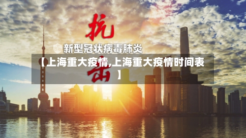 【上海重大疫情,上海重大疫情时间表】-第1张图片