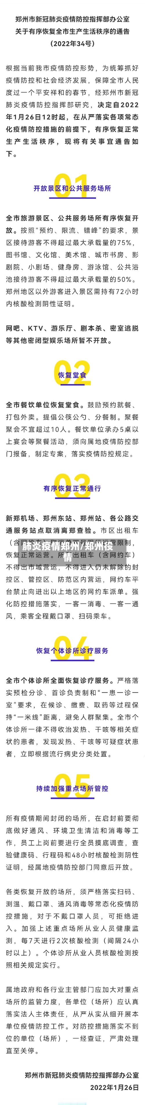 肺炎疫情郑州/郑州役情-第1张图片