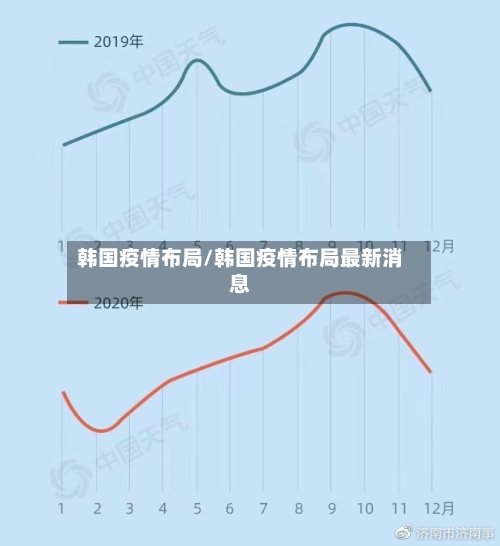 韩国疫情布局/韩国疫情布局最新消息-第1张图片