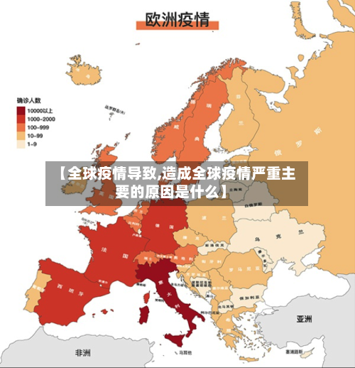 【全球疫情导致,造成全球疫情严重主要的原因是什么】-第2张图片