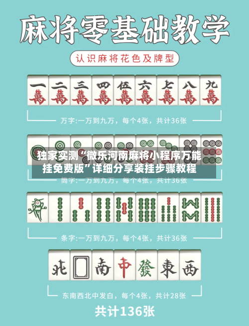独家实测“微乐河南麻将小程序万能挂免费版”详细分享装挂步骤教程-第2张图片
