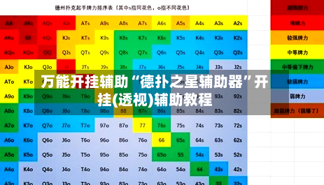 万能开挂辅助“德扑之星辅助器”开挂(透视)辅助教程-第2张图片