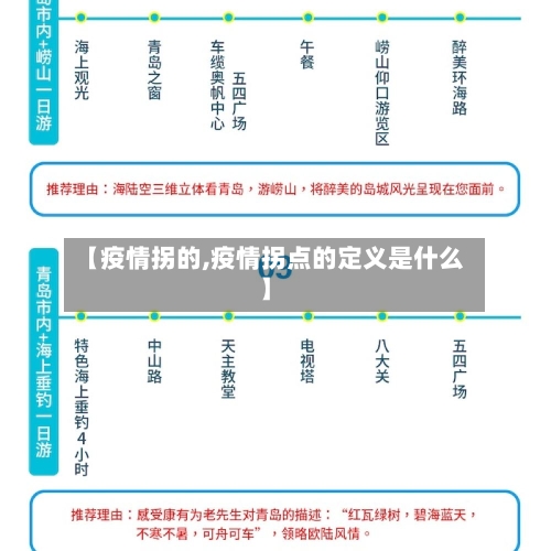 【疫情拐的,疫情拐点的定义是什么】-第2张图片