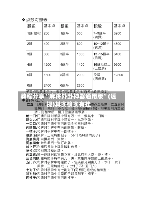 教程分享“麻将外卦神器通用版”(透视)其实确实有挂-第1张图片