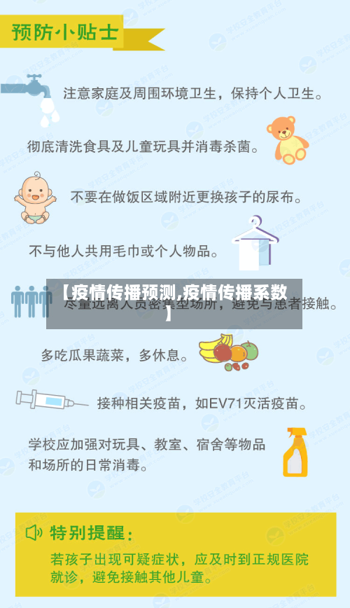 【疫情传播预测,疫情传播系数】-第3张图片