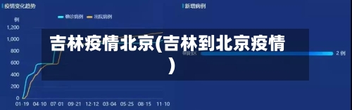 吉林疫情北京(吉林到北京疫情)-第2张图片