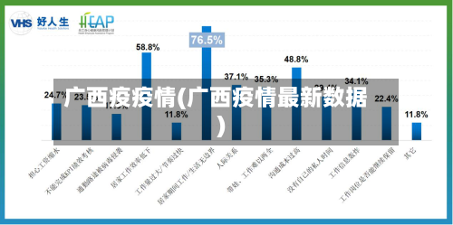 广西疫疫情(广西疫情最新数据)-第2张图片