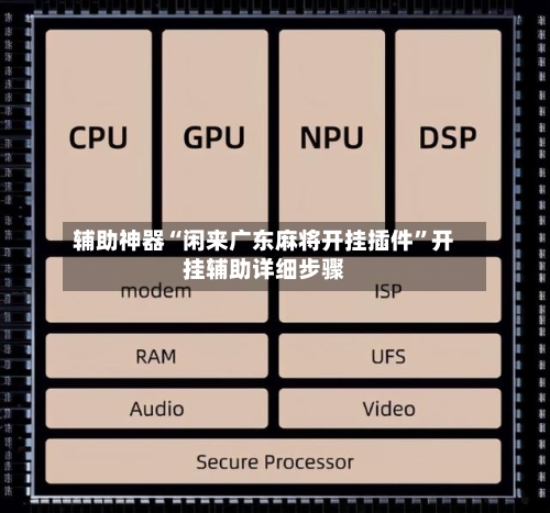 辅助神器“闲来广东麻将开挂插件	”开挂辅助详细步骤-第2张图片