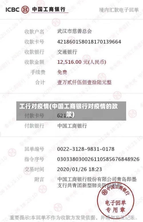 工行对疫情(中国工商银行对疫情的政策)-第1张图片