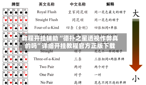 教程开挂辅助“德扑之星透视作弊真的吗”详细开挂教程官方正版下载-第1张图片