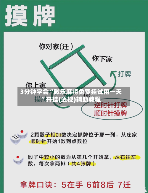 3分钟学会“微乐麻将免费挂试用一天	”开挂(透视)辅助教程-第1张图片