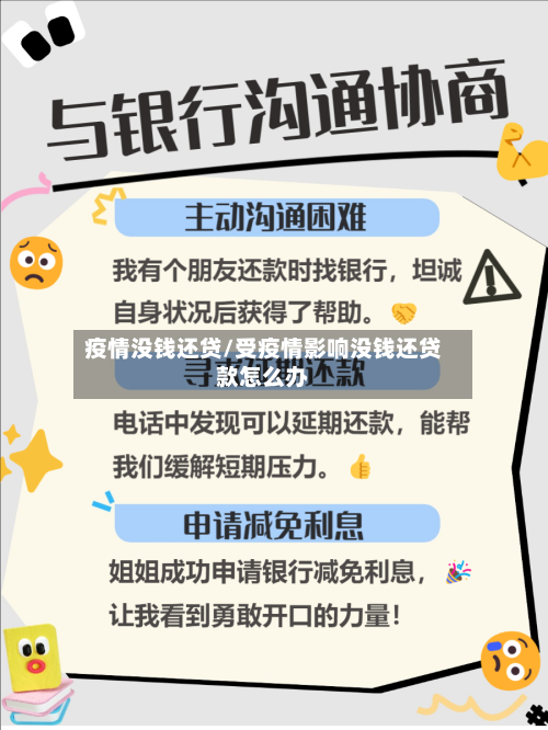 疫情没钱还贷/受疫情影响没钱还贷款怎么办-第1张图片