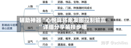 辅助神器“心悦麻将亲友圈控制输赢”详细分享装挂步骤-第1张图片