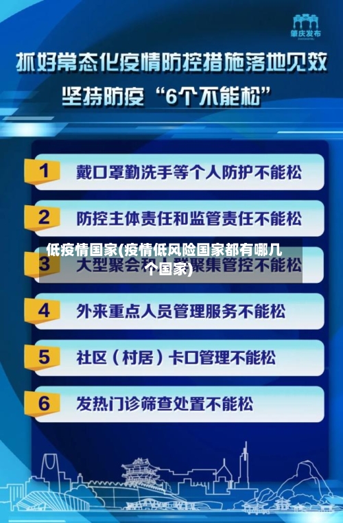 低疫情国家(疫情低风险国家都有哪几个国家)-第2张图片