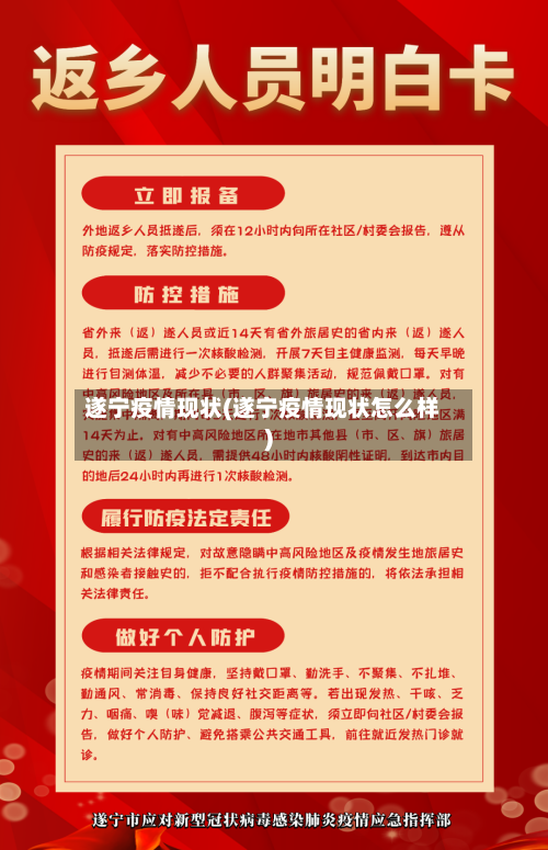 遂宁疫情现状(遂宁疫情现状怎么样)-第2张图片