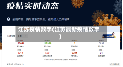 江苏疫情数字(江苏最新疫情数字)-第1张图片