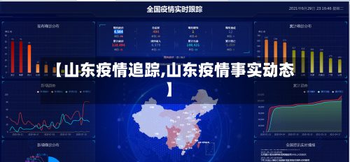 【山东疫情追踪,山东疫情事实动态】-第1张图片
