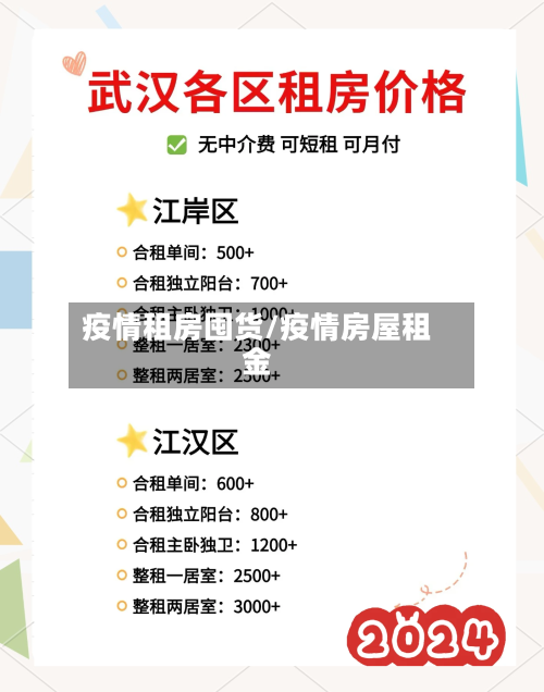 疫情租房囤货/疫情房屋租金-第1张图片