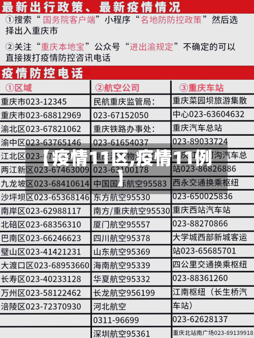 【疫情11区,疫情11例】-第3张图片