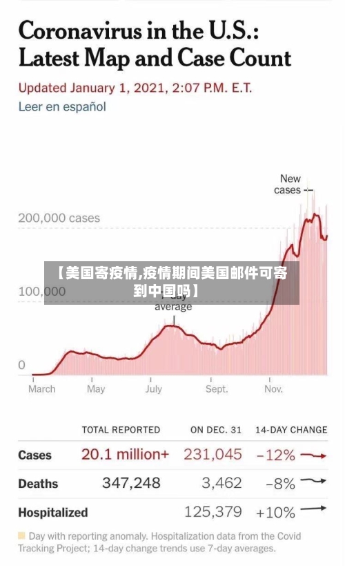 【美国寄疫情,疫情期间美国邮件可寄到中国吗】-第1张图片