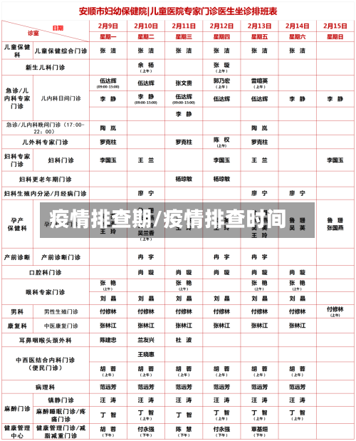 疫情排查期/疫情排查时间-第1张图片