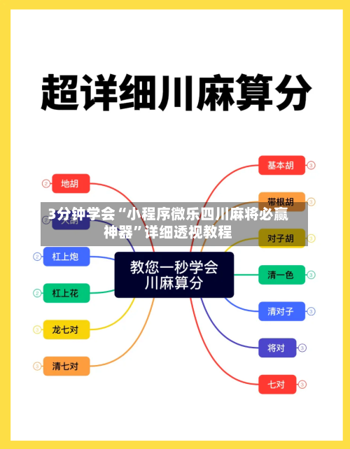 3分钟学会“小程序微乐四川麻将必赢神器”详细透视教程-第1张图片