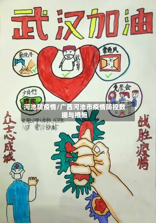 河池防疫情/广西河池市疫情防控数据与措施-第1张图片