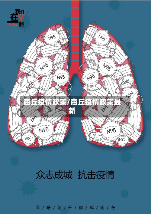 商丘疫情政策/商丘疫情政策最新-第1张图片