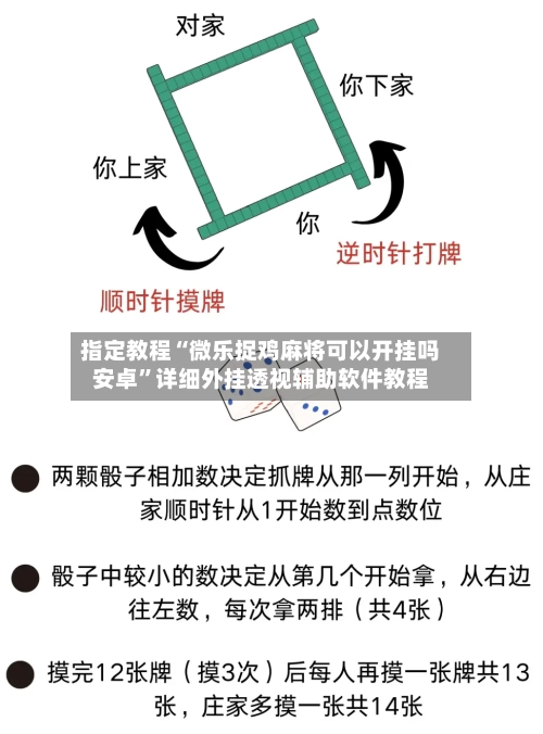 指定教程“微乐捉鸡麻将可以开挂吗安卓”详细外挂透视辅助软件教程-第1张图片