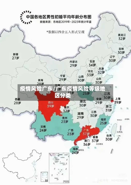 疫情风险广东/广东疫情风险等级地区分类-第1张图片