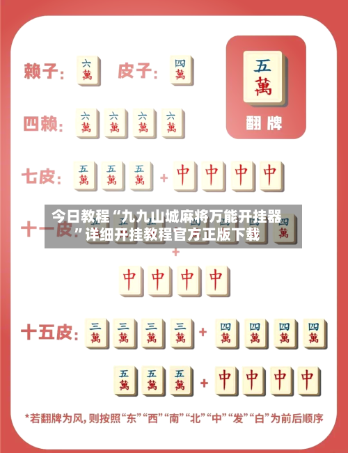 今日教程“九九山城麻将万能开挂器”详细开挂教程官方正版下载-第3张图片