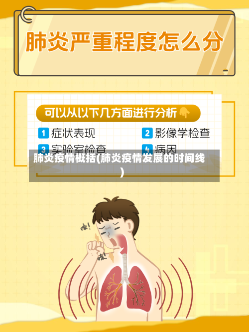 肺炎疫情概括(肺炎疫情发展的时间线)-第1张图片