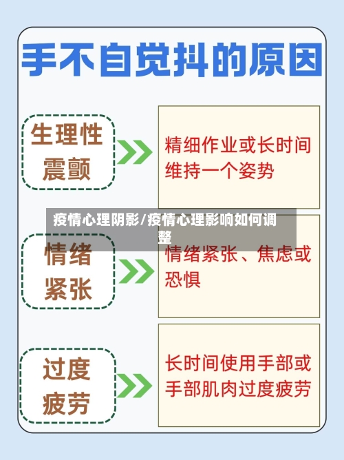 疫情心理阴影/疫情心理影响如何调整-第3张图片
