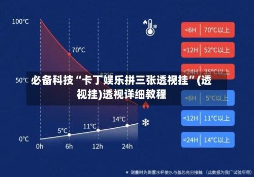 必备科技“卡丁娱乐拼三张透视挂”(透视挂)透视详细教程-第1张图片