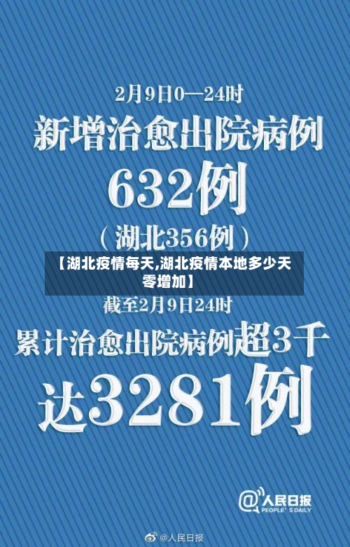 【湖北疫情每天,湖北疫情本地多少天零增加】-第1张图片