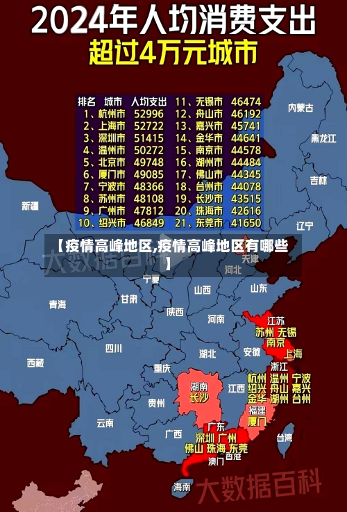 【疫情高峰地区,疫情高峰地区有哪些】-第1张图片