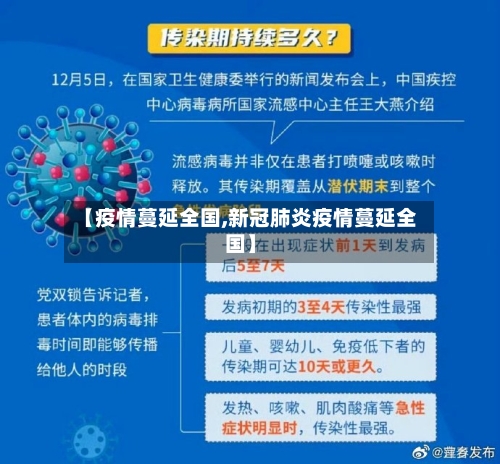 【疫情蔓延全国,新冠肺炎疫情蔓延全国】-第1张图片