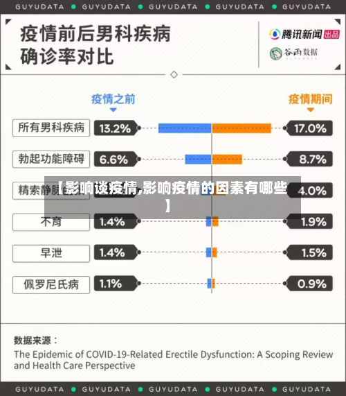 【影响谈疫情,影响疫情的因素有哪些】-第1张图片
