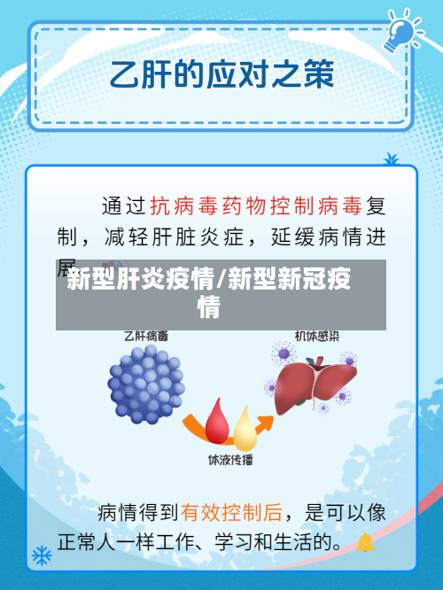 新型肝炎疫情/新型新冠疫情-第2张图片