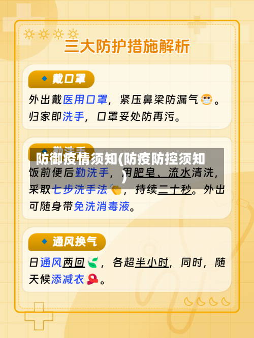 防御疫情须知(防疫防控须知)-第1张图片