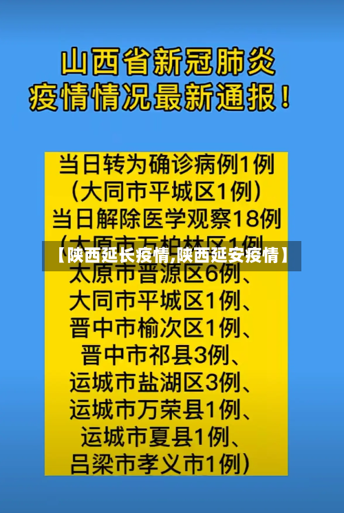 【陕西延长疫情,陕西延安疫情】-第1张图片