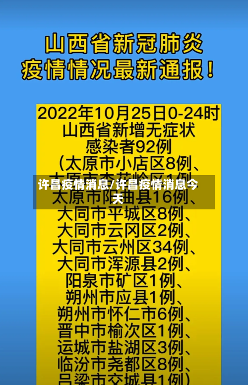 许昌疫情消息/许昌疫情消息今天-第1张图片