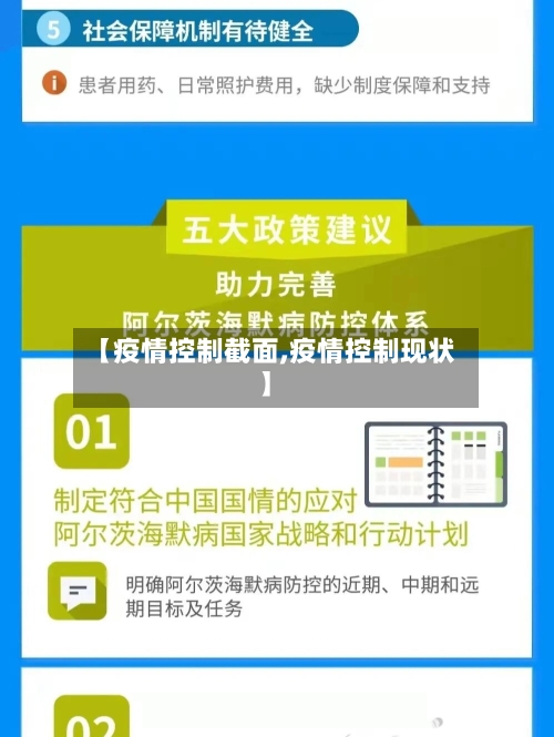 【疫情控制截面,疫情控制现状】-第2张图片