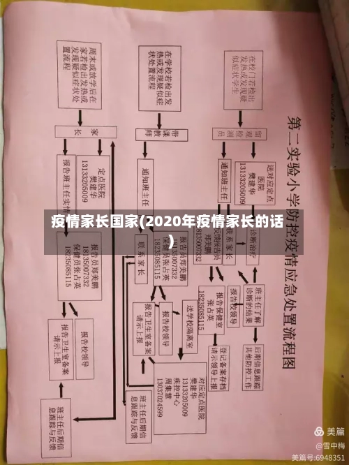 疫情家长国家(2020年疫情家长的话)-第1张图片